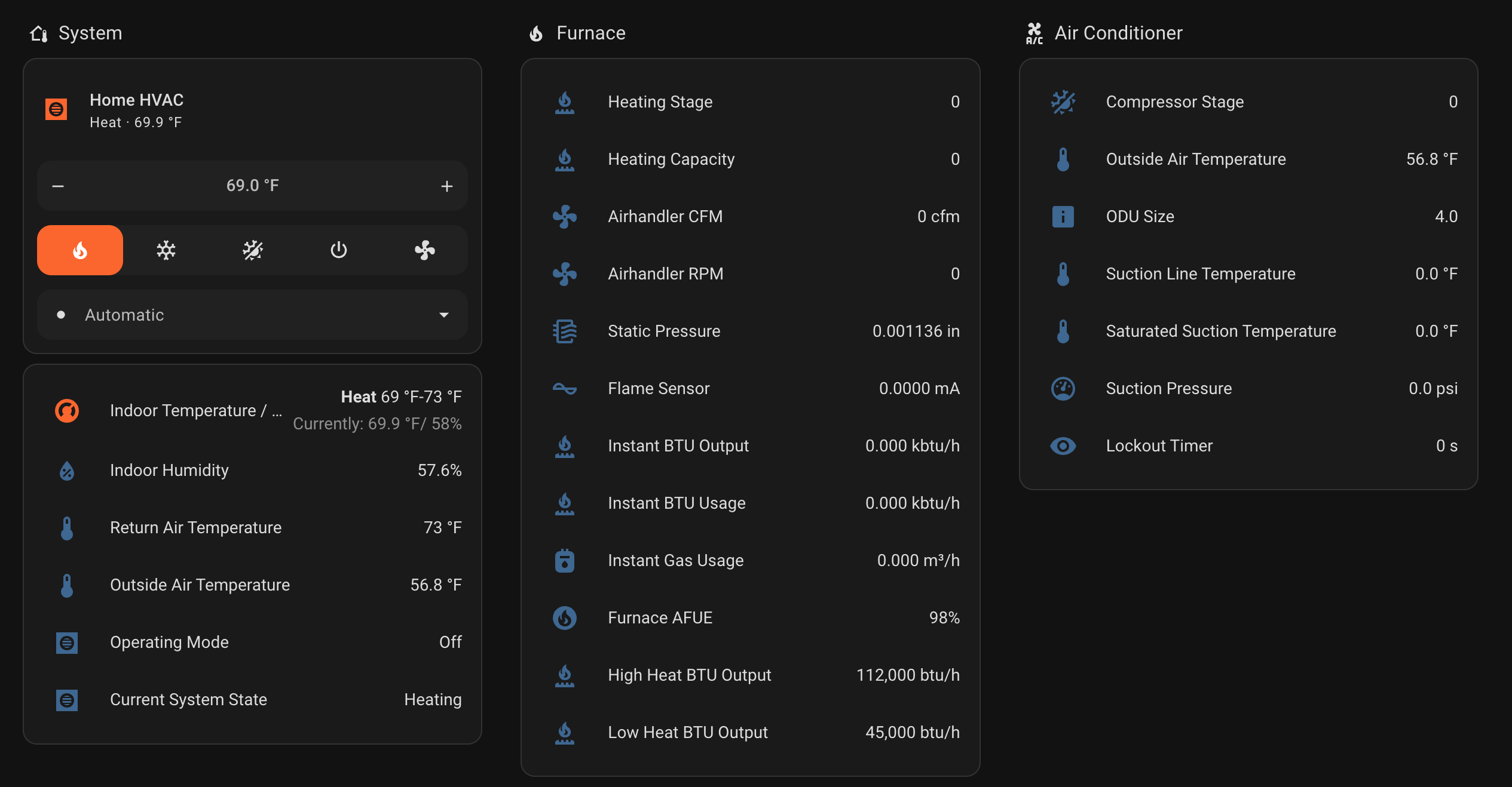 Home Assistant dashboard showing Rheem thermostat, furnace, and air-conditioner data from ESPHome-EcoNet
